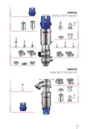 INNOVA SEAT VALVES - NEW CATALOGUE